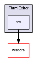 /Users/benoitdaccache/Documents/Dropbox/Programming/Ws/wittyshare/src/FhtmlEditor/src
