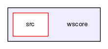 /Users/benoitdaccache/Documents/Dropbox/Programming/Ws/wscore